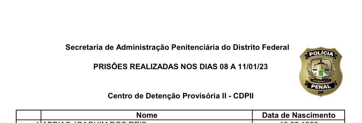 Daniel Silveira tweet media