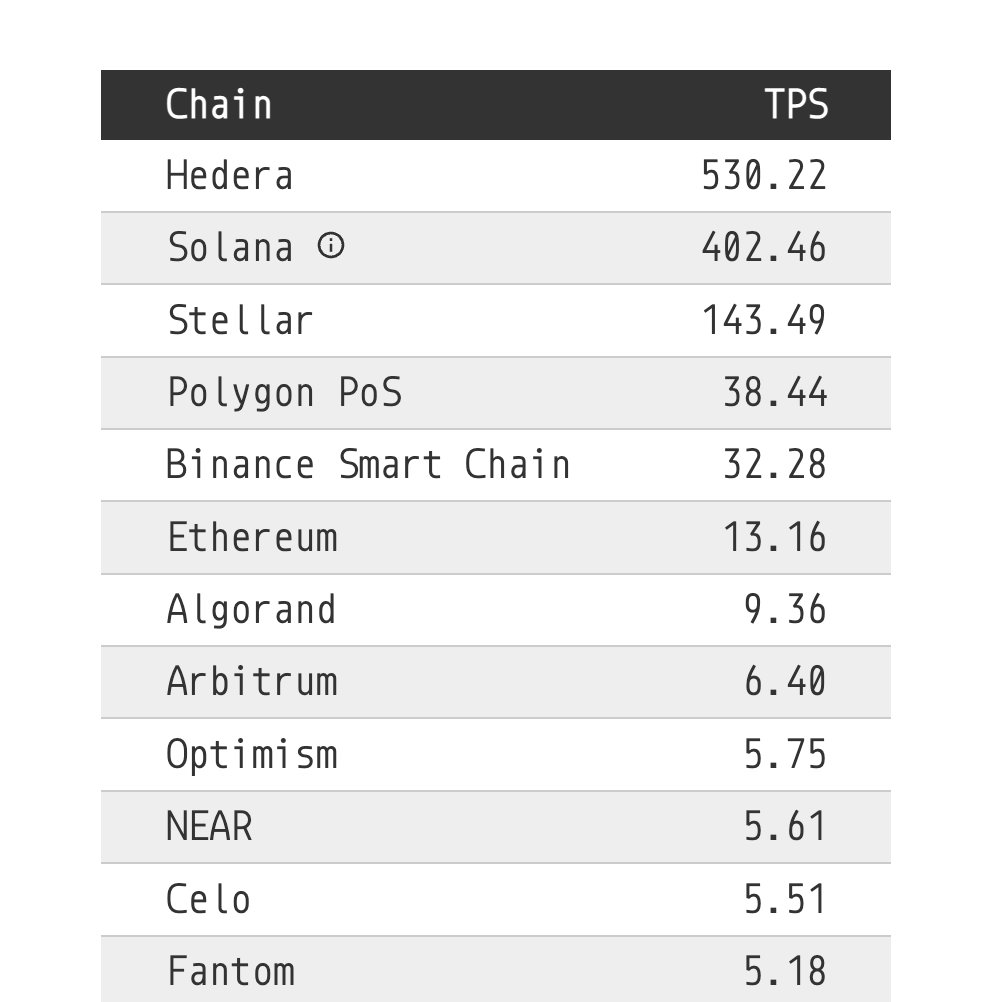 CrediBULL Crypto tweet media
