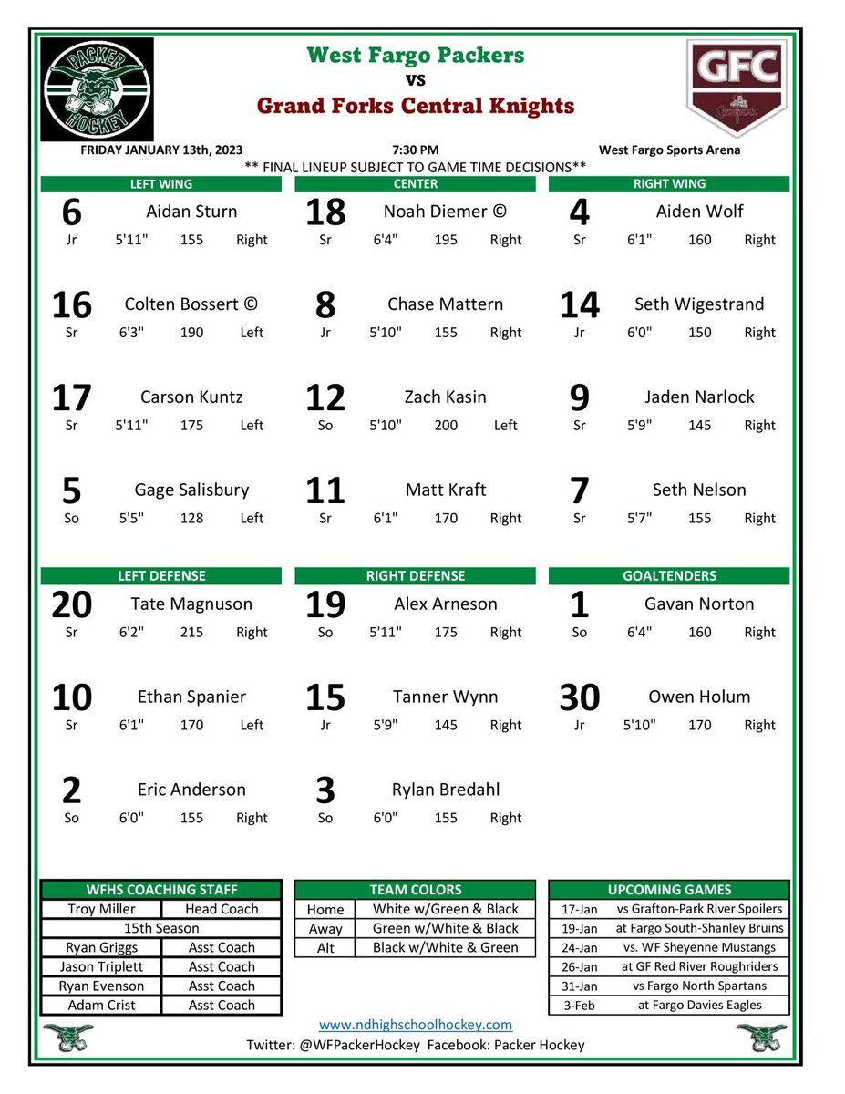 WFPackerHockey's tweet photo. @WFPackerHockey 1
@GFChockey 8
Shots 22-23
Packer goal by
#16boss from #8mattern and #3bredahl https://t.co/n3Wu6BxoHE