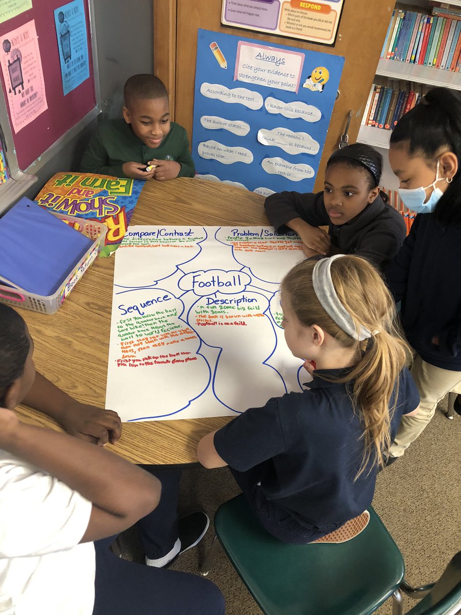 MrsMGallo's tweet photo. Grade 5 demonstrates their knowledge of text structure @CAWaterbury #standup4caw #CAWStrong https://t.co/M4paxiYUOK