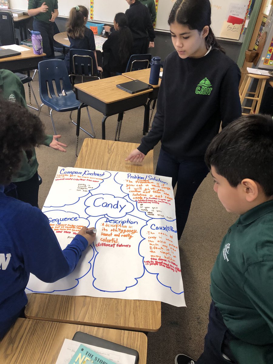 MrsMGallo's tweet photo. Grade 5 demonstrates their knowledge of text structure @CAWaterbury #standup4caw #CAWStrong https://t.co/M4paxiYUOK