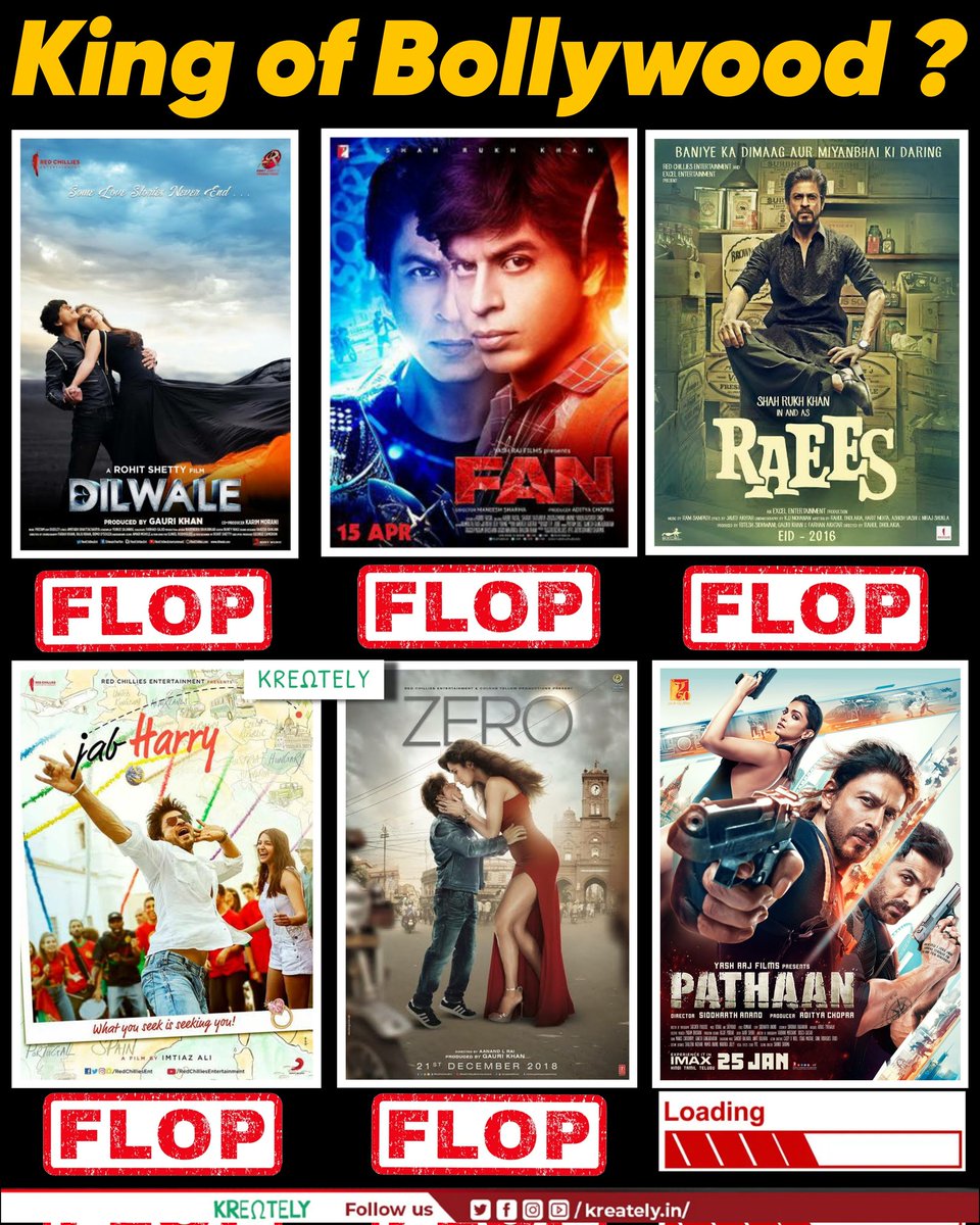 psy5640's tweet photo. Can Shahrukh Khan give a hit movie after 7 years ?
#BoycottPathaan never seen thi movie 
Public Against Pathan

#BoycottBollywood
 https://t.co/OVRh7UoXpu