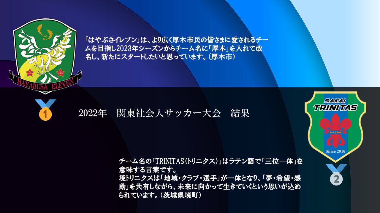 関東サッカーリーグ 公式 Jffmskanto Twitter