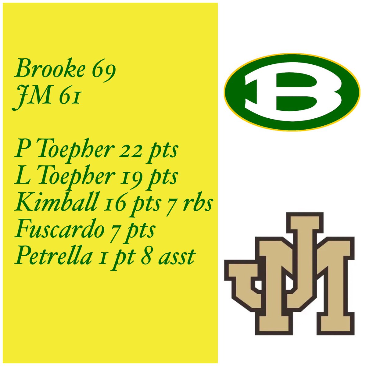 JimmySperlazza's tweet photo. @brooke_boys @BrookeAthletics https://t.co/r2QP1ktEF4