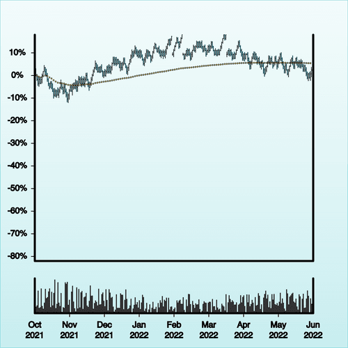 NFT Whale Alert tweet media