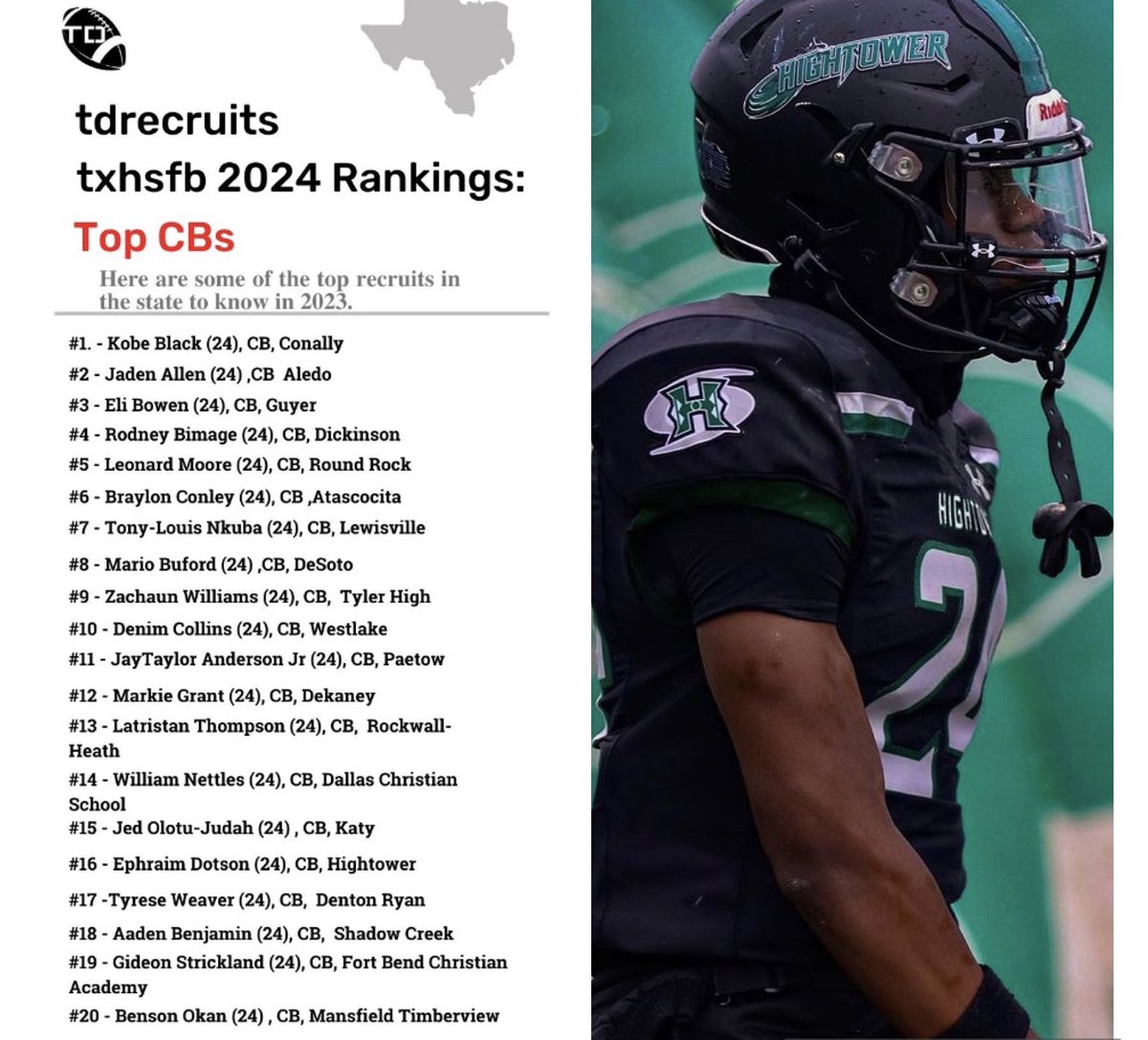 <a href="/DotsonEphraim/">EPHRAIM DOTSON _2024</a> <a href="/MRJACK5000/">MR JACK 🥷🏿</a> @LoboRecruits @tdrecruits <a href="/dctf/">Dave Campbell's — TexasFootball.com</a> <a href="/BHoward_11/">Brandon Howard</a> <a href="/DemetricDWarren/">Demetric D. Warren</a> <a href="/AlPopsFootball/">𝐀𝐋 𝐏𝐨𝐩𝐬</a> <a href="/NextLevelD1/">Next Level Athlete</a> @RivalsNick @RivalsCole @RivalsFriedman @GHamilton_On3