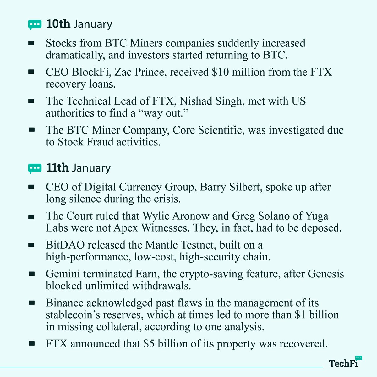 Techfi_Info's tweet image. 📌  During the second week of 2023, there has been much tech and market #news about the #crypto industry.

📍 Let’s keep up-to-date with the latest news with @Techfi_Info in this week’s Tech News!