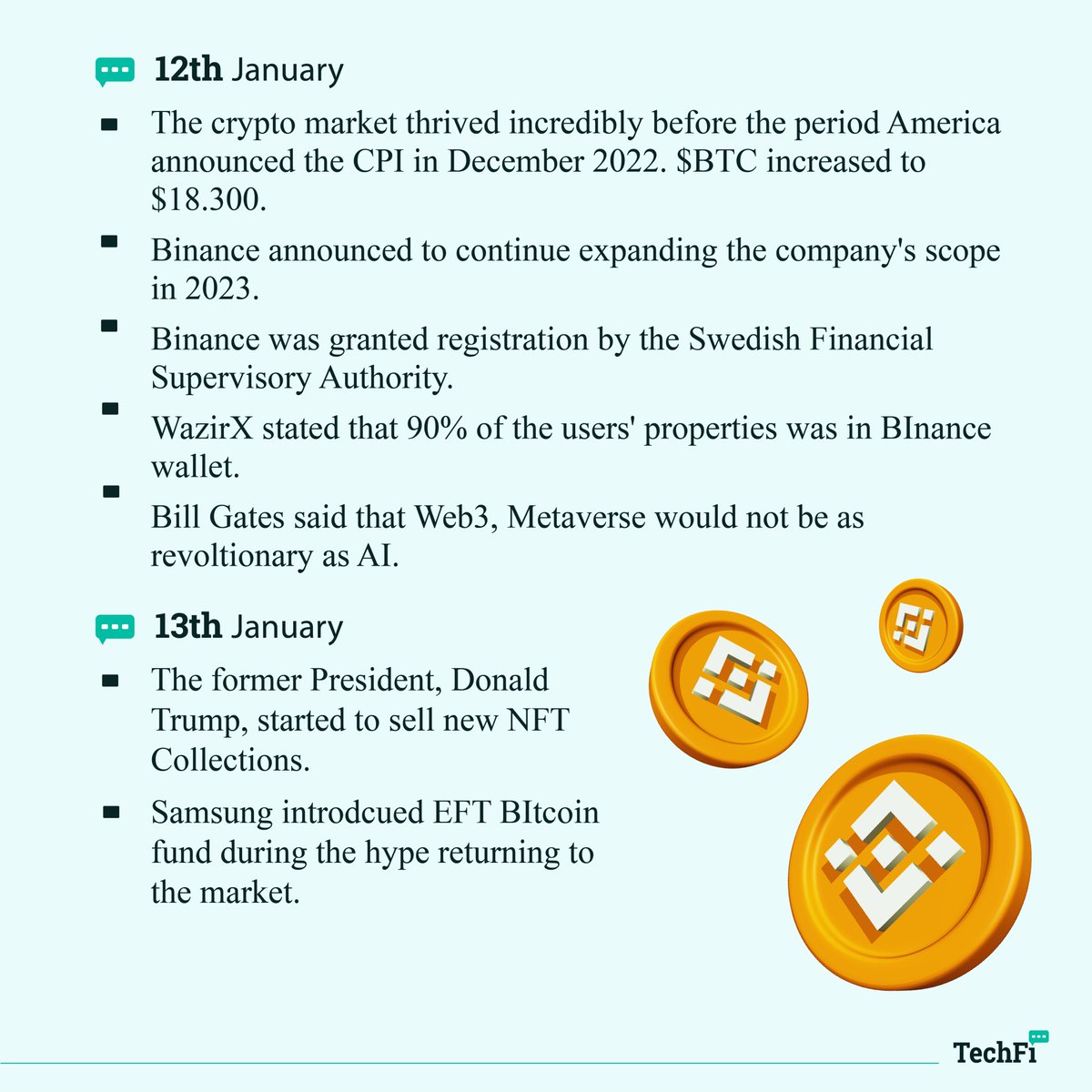Techfi_Info's tweet image. 📌  During the second week of 2023, there has been much tech and market #news about the #crypto industry.

📍 Let’s keep up-to-date with the latest news with @Techfi_Info in this week’s Tech News!
