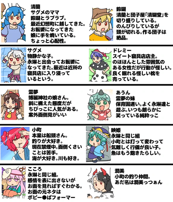 その2 