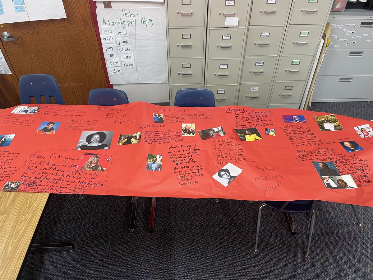 Maestria Gunawardena (@rachelgunaward1) on Twitter photo SO proud of our #YESclub students for their wonderful poster they created to celebrate #BlackHistoryMonth ! Living Black Heroes! MUY orgullosa de nuestros estudiantes del YES Club por crear este cartel para el #MesDeLaHistoriaNegra. <a href="/APS_ProjectYES/">Project Y.E.S.</a> <a href="/RandolphIBStars/">RandolphIB</a> <a href="/RandolphStars/">Randolph ES</a> SO proud of our #YESclub students for their wonderful poster they created to celebrate #BlackHistoryMonth ! Living Black Heroes! MUY orgullosa de nuestros estudiantes del YES Club por crear este cartel para el #MesDeLaHistoriaNegra. <a href="/APS_ProjectYES/">Project Y.E.S.</a> <a href="/RandolphIBStars/">RandolphIB</a> <a href="/RandolphStars/">Randolph ES</a>