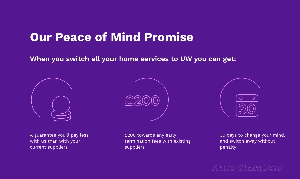 Annechambersuw's tweet photo. Did you know that we offer £200 towards any early termination fees with your existing suppliers?   #Save #UtilityWarehouse https://t.co/XG4a889JiQ https://t.co/DgWsHtMQXr
