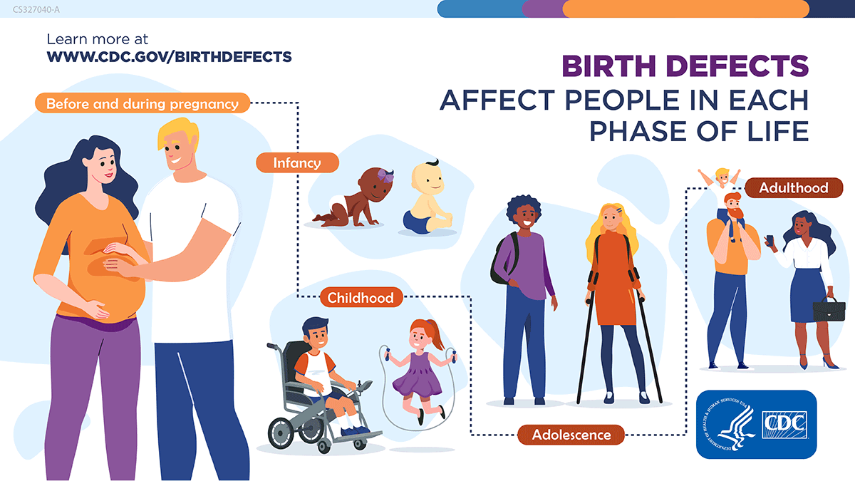 NavyMedicine's tweet photo. This January, we formally observe National Birth Defects Awareness Month. To learn more, please go to https://t.co/sKgycUGdVn #ThisIsNavyMedicine #birthdefectprevention https://t.co/qGdTZwKT7y