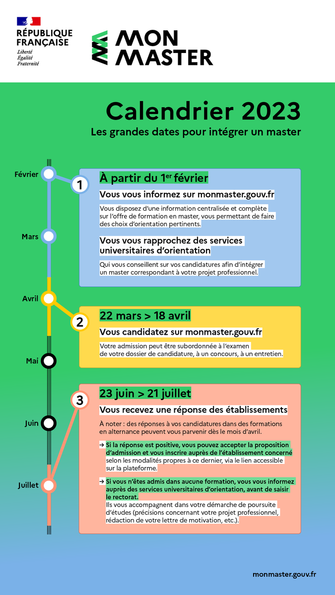urbareims's tweet photo. Vous souhaitez intégrer le Master Urbanisme durable et Aménagement ? Venez nous rencontrer au salon Studyrama, stand 51, nos étudiant.e.s sont là pour vous accueillir. | Plus d'infos : https://t.co/0d9eFRVfPO ||
@universitereims @esireims @assoc_iateur https://t.co/HPjADbvNpv
