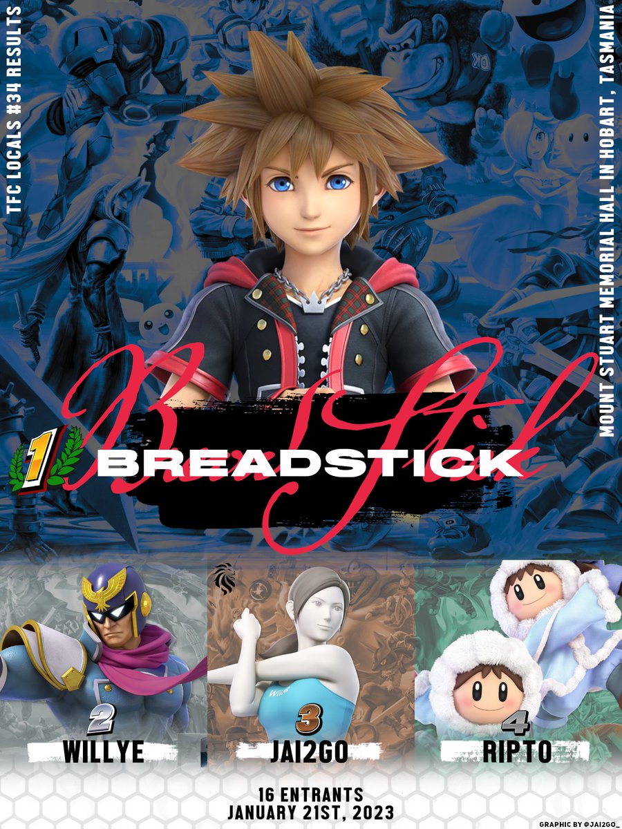 Tassie Fighter Community tweet media