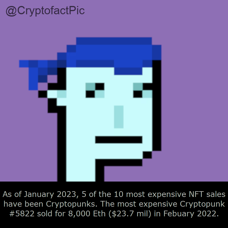 cryptofactpic tweet picture