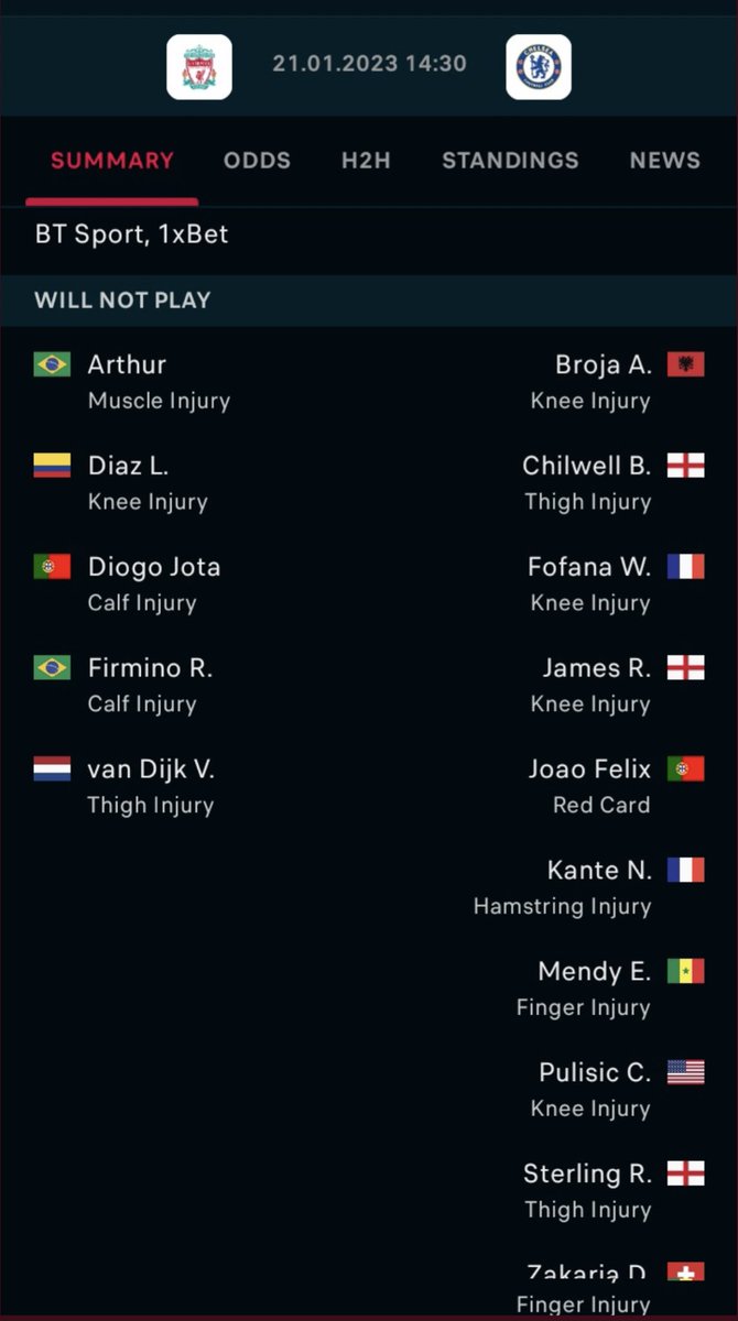 ConnCFC's tweet image. Look at the difference lmao.