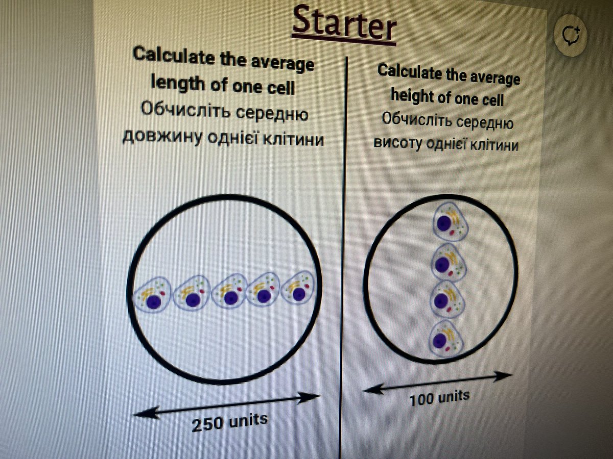 Shawlands Academy Science Faculty (@shawlands_sci) on Twitter photo Some of our S1 <a href="/ShawlandsAcad/">Shawlands Academy</a> Scientists have been learning about cells.
Great to see our young people enthused for cell biology and using their iPads to support their learning. Some of our S1 <a href="/ShawlandsAcad/">Shawlands Academy</a> Scientists have been learning about cells.
Great to see our young people enthused for cell biology and using their iPads to support their learning.