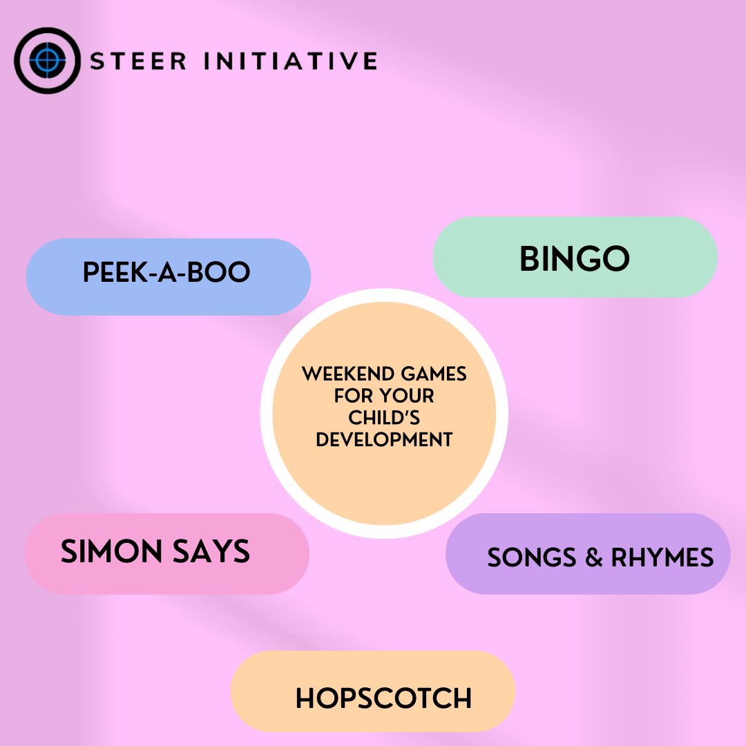 By actively engaging a child to play fun-focused games you encourage the child’s cognitive &amp; language development, communication, imagination &amp; spatial reasoning as they play.

We hope you try out these games and help your child learn through play this weekend.

#learning