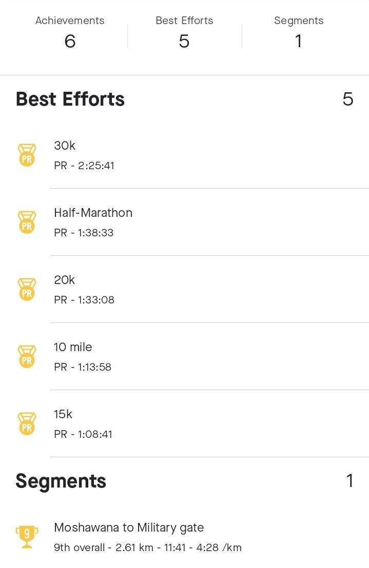 NantapoCarlos's tweet photo. Celebrating the small gains. 
Amazing support in Mafikeng👌 👏
#RunningWithTumiSole 
#RunBorisRun
#MentalHealthMatters https://t.co/WQI0I3p2Ci
