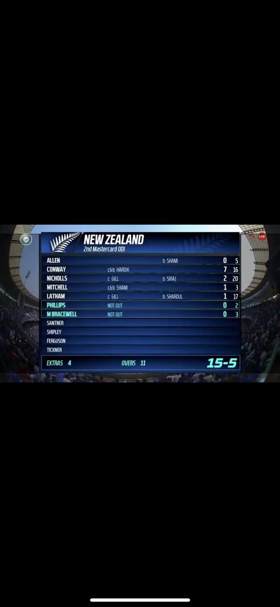 Abu Mangera tweet media