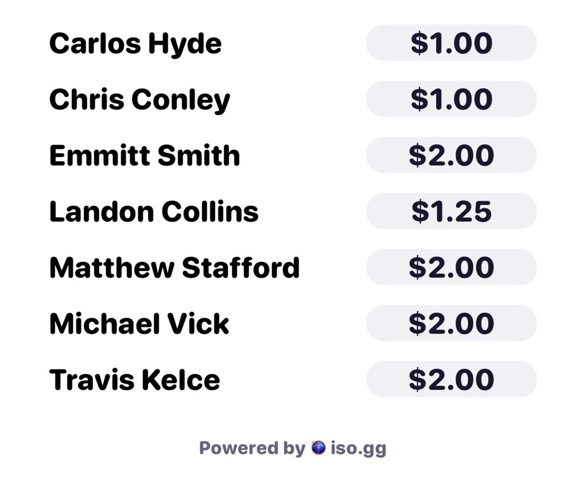 NolaCardBoard's tweet photo. How Dope is This! @isocommerce so many Options!

2020 Mosaic Pink Camo Pick your Player #bcb 3983: Follow and reply with #bcb <Player Name> to claim and purchase! e.g. #bcb Carlos Hyde @BuckCityBreaks https://t.co/uxZYQogl1I