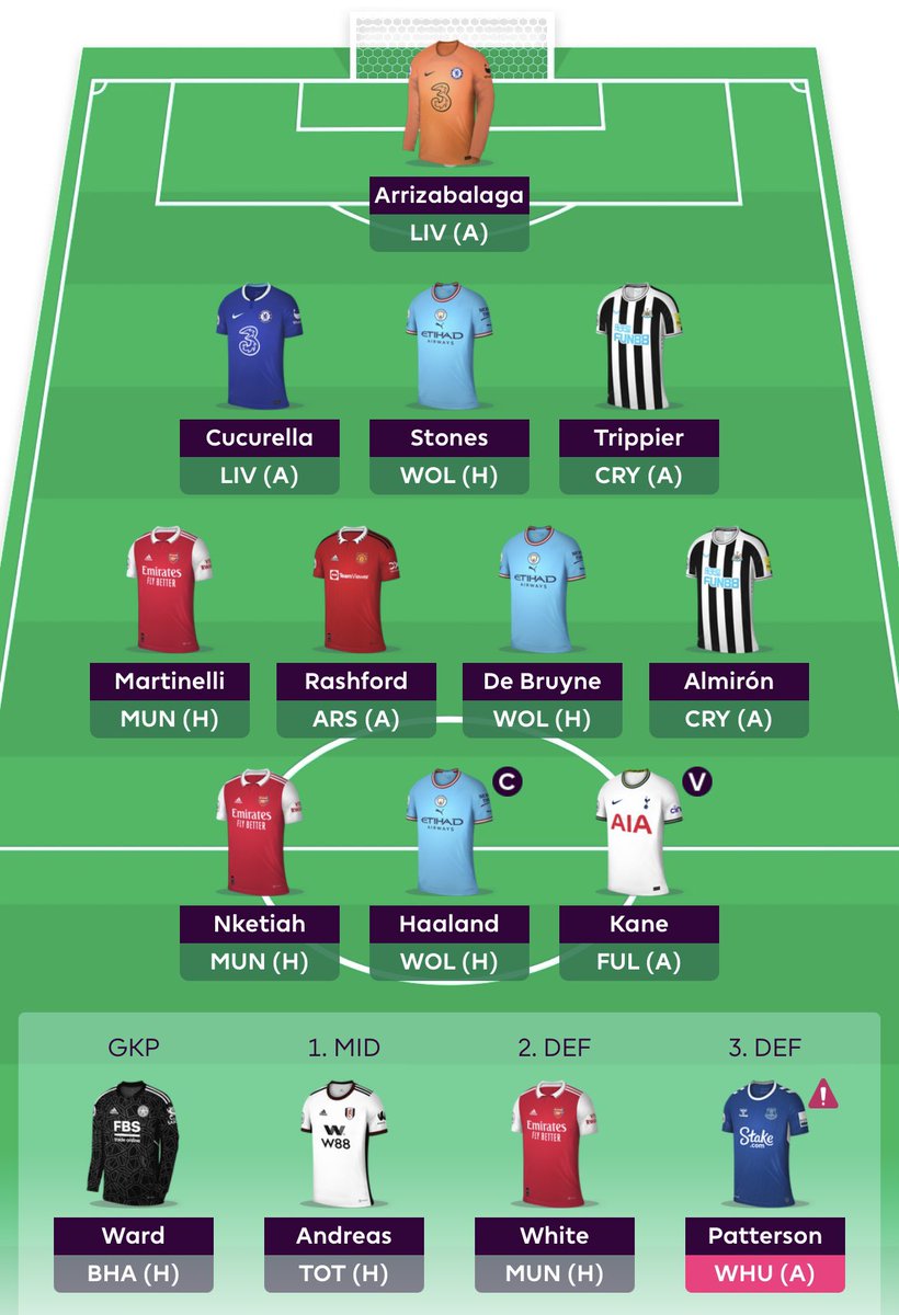 GW21 #fpl team 🔒 (L-word) rolling ♻️ haaland 🧢 may all your arrows be green!