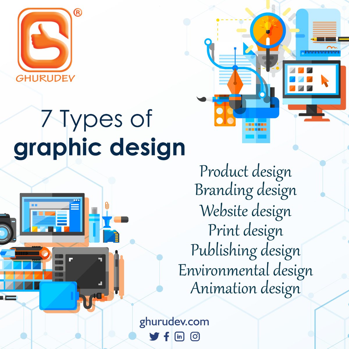 Ghurudev Education tweet media