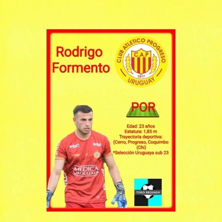todosegunda2021's tweet photo. PROGRESO!!!
Sumo 3 altas , viejos conocidos con pasaje en la institución y que buscarqn llevarlo al equipo #gaucho a #primeradivisión
El arquero #rodrigoformento volverá a ser las manos del barrio para esta temporada un guardameta con excelentes condiciones y de gran futuro https://t.co/4EblKKS5tf