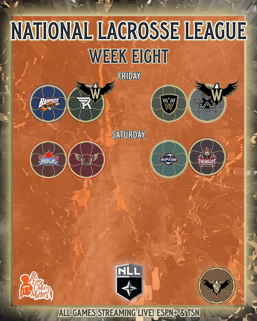 Box Lacrosse League (BLL) on Twitter "NLL Week 8 Bandits 12