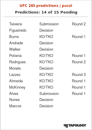 MMAisFake's tweet photo. #teamGlover #teamShogun #teamLazzez #teamRodrigues https://t.co/qw4OYvj53Z