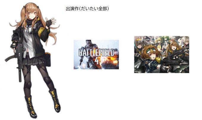 少女前線 ドールズフロントライン公式   G11防風コート