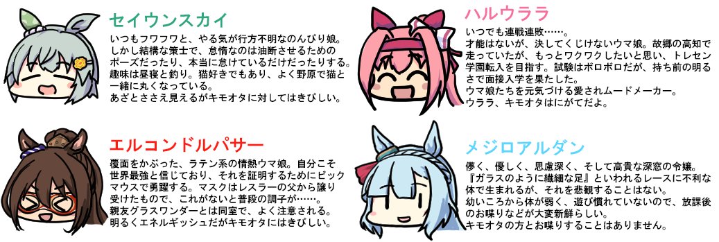 追加 