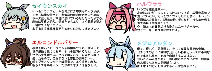 追加 