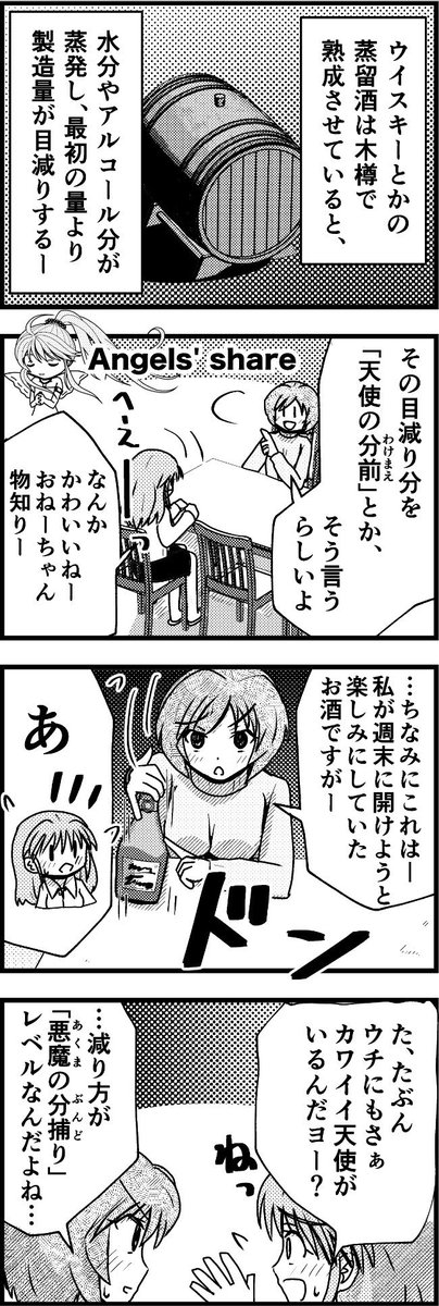 天使の分け前、悪魔の〇〇。 
