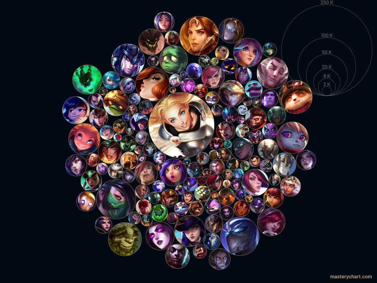 NeekoHawk's tweet photo. lux é a maior por pouco kkkkk https://t.co/SB5nQcCsVI