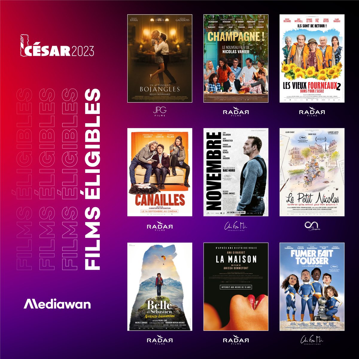 MediawanFr's tweet photo. #Mediawan est fier d'accompagner ses talents dont les films sont éligibles aux #César2023 ! 

#RadarFilms / Clément Miserez &amp; Matthieu Warter

#ChiFouMiProductions / @hugoselignac

#ONClassics (@Mediawan_kf)

Curiosa Films, coproduction avec #JPGFilms https://t.co/KMEfPvPnJo