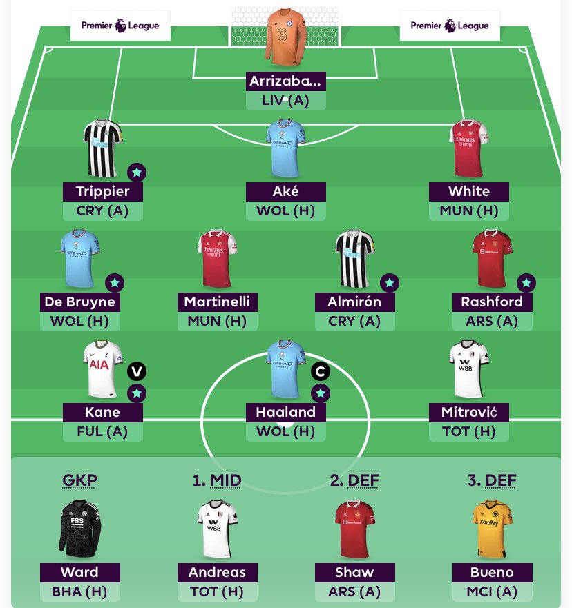 FPL Architect tweet media