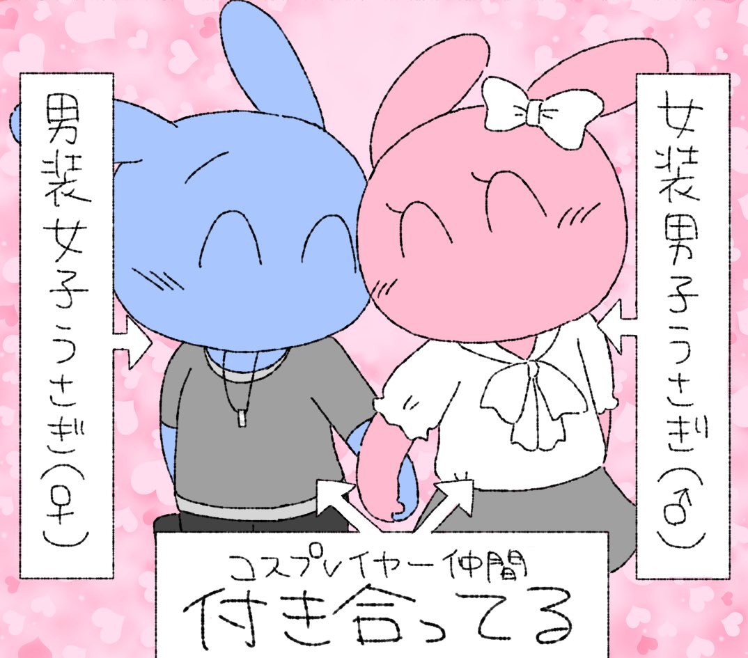 #オリキャラは性癖の見本市 まさしく(関係性という性癖も込みで) 