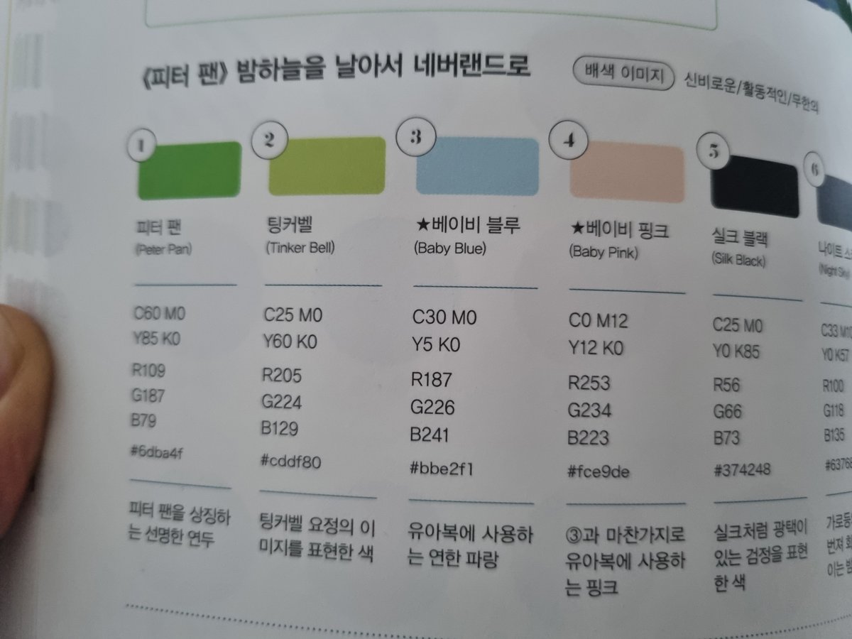 <세계관을 창조하는 배색 아이디어 사전> 입니다. 88가지 아름다운 동화 일러스트와 2,376가지의 배색 사례가 특징인데 RGB값도 포함이 되어있어 그림에 어떤 색감을 넣어야되는지 고민이신분들은 괜찮은 책 인듯 합니다.
 이 게시물을 리트윗 해주시는 분들중에 추첨하여 3분께 책을 보내드립니다.