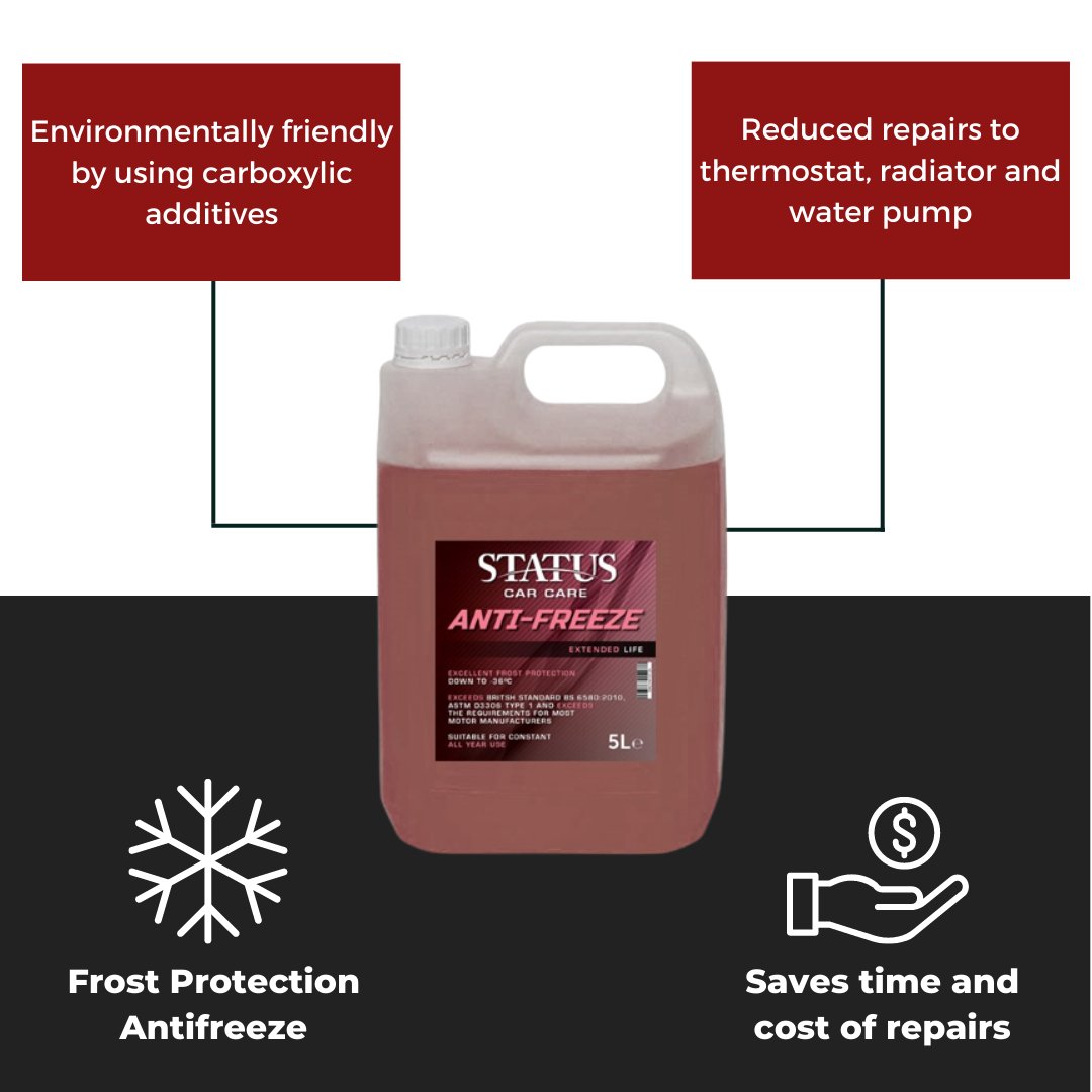 StatusCarCare's tweet image. Goodness it's been chilly this week hasn't it? 🥶

It's definitely time to be breaking out the anti-freeze if you haven't already. 

With the Status Anti-Freeze you'll protect your motor against frost and save you against costly repairs to your thermostat, radiator and water pump