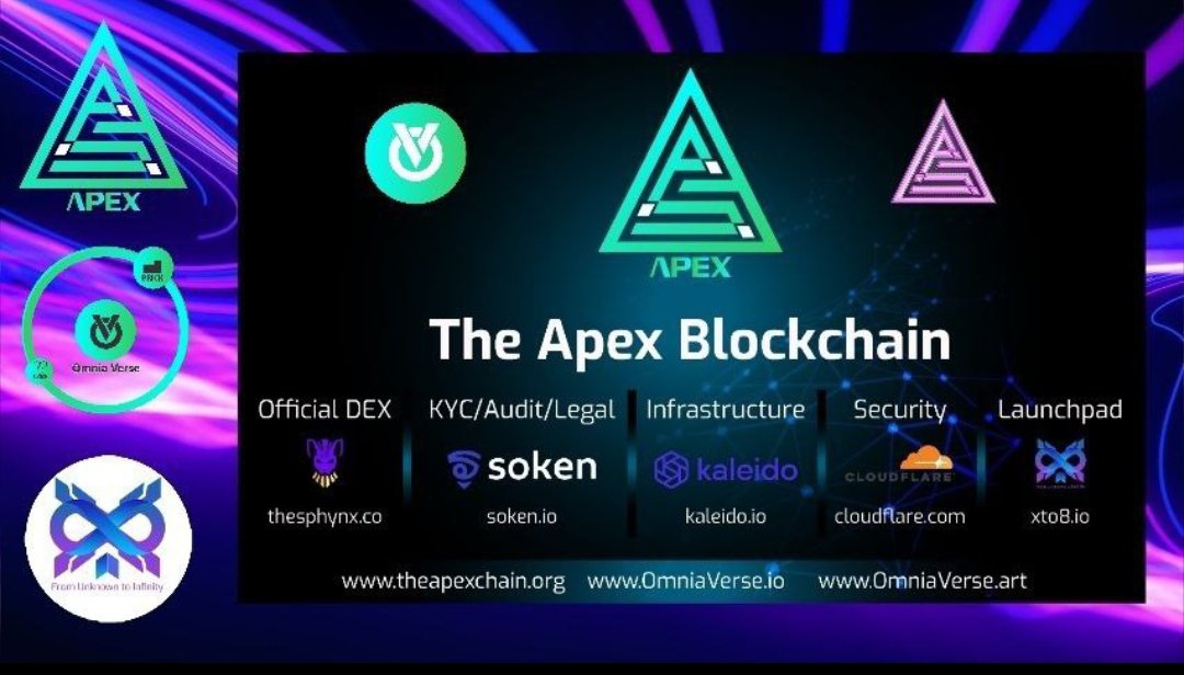CrisSimy1's tweet photo. I will choose @TheApexChain with 0 Gas fee, scalable and secure with great parteners for security. Take a look and join now.#Omniaverse #ApexChain #Blockverse #Brickverse #CyborneGame
#UtilityNFTs #Bullish #Omnia #Block #ApexBlockchain https://t.co/kLZbgNh4l6