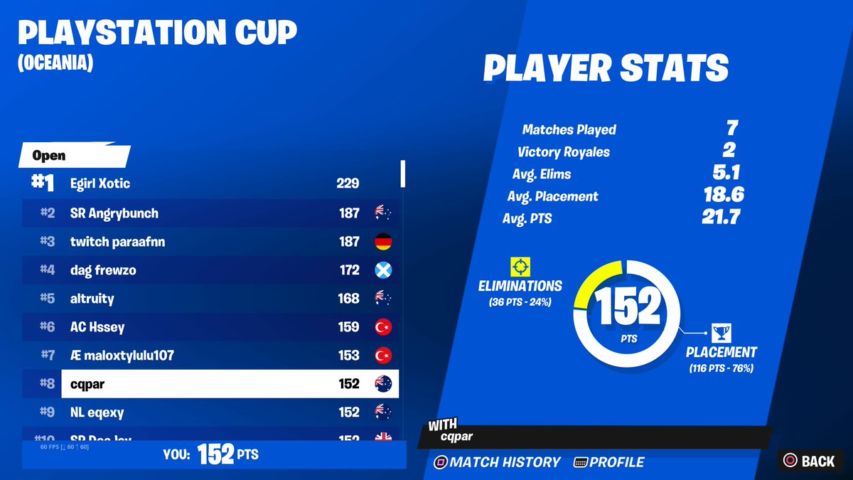 cqparfn_'s tweet photo. 8th Sum light https://t.co/fpGOr61U3d