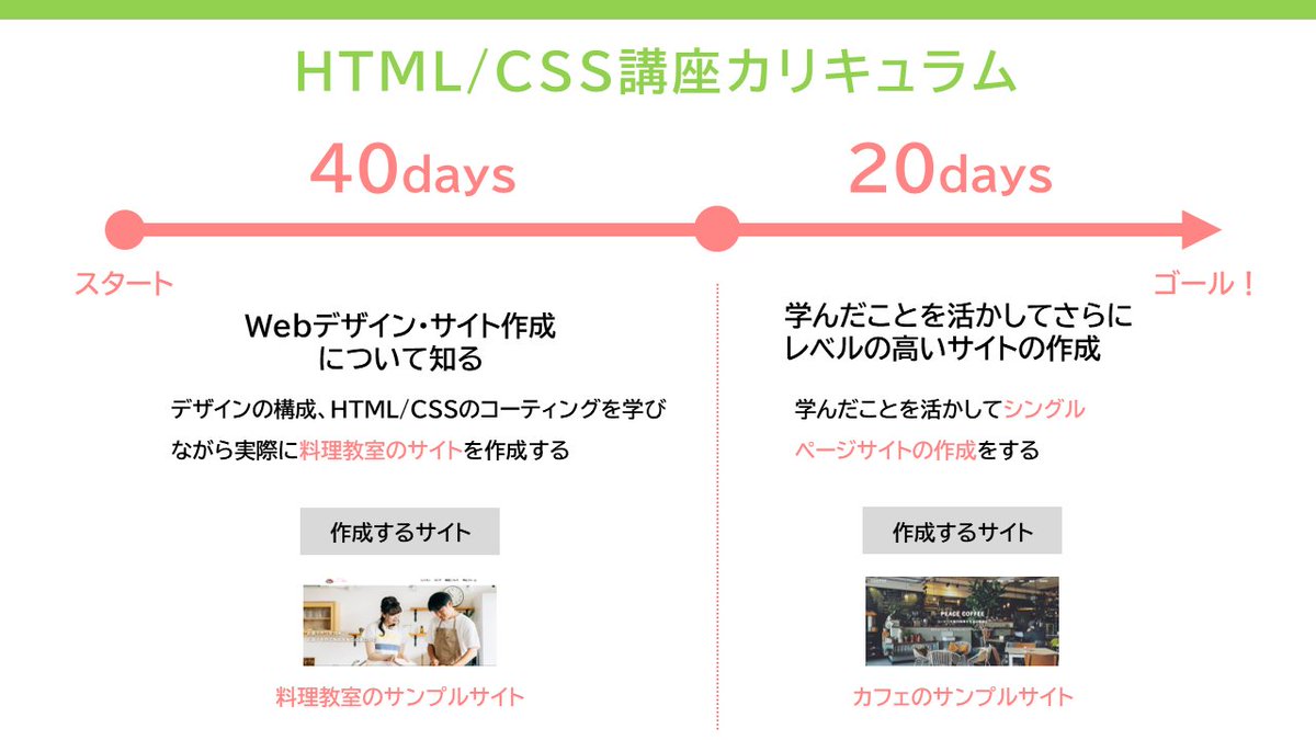 OnlineTech2022's tweet image. オンラインテックのWeb制作講座なら60日間でサイトが作れるようになります。
受講中はメンターにいつでも質問できる環境があります。
独学だけど、不安がある人はぜひ!
今なら受講料は半額の1万円です!
#駆け出しエンジニアと繋がりたい
#webデザイン勉強中
#webデザイン