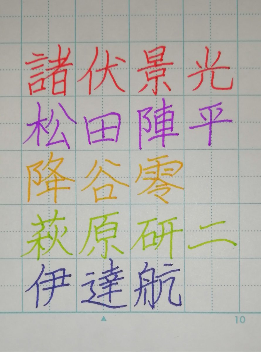 Paradocstreat's tweet photo. SARASA0.5mmでかいてみた
警察学校組の皆さん
#一発書き
#名探偵コナン　#コナン
#青山剛昌
#警察学校組
#諸伏景光
#松田陣平
#降谷零
#萩原研二
#伊達航
#ボールペン
#ペン字
#SARASA https://t.co/8794tA8Wt8