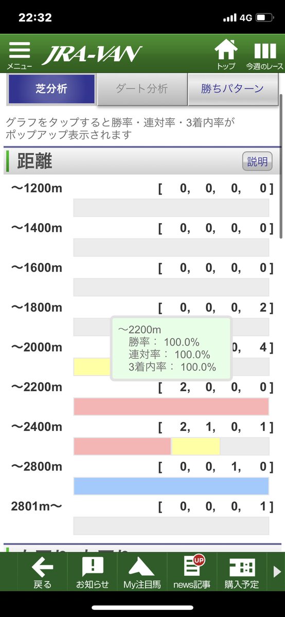 KTU75555885's tweet photo. ＃AJJC  ＃中山11R

ワンチャン穴で狙ってみたい馬

＃ブラックマジック

可能性あると思うんだよね。中山でこそ… https://t.co/1AsVMqxowq