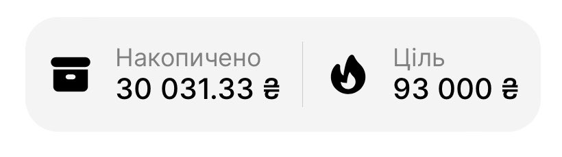 shymanovskiy_A's tweet photo. Мій перший допис у твіттері, бо:
дуже швидко потрібно закрити збір на генератора для рем.бату у Донецьку область:

https://t.co/MJWVGkamjJ

Розумію, що крім нас з вами цей збір
ніхто не закриє, а у понеділок вже потрібно передати гроші🥲

Дякую! https://t.co/CAHwWzZ6Ai
