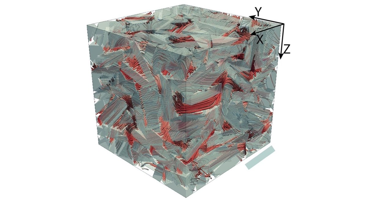 WadsworthFabian's tweet photo. Eloïse Bretagne has finished her PhD thesis! This 'frontispiece' is a 3D rendering from one of her simulation results showing how melt moves through a crystal framework in a random packed magma mush. I think it's very beautiful. https://t.co/jFeBWqBosw