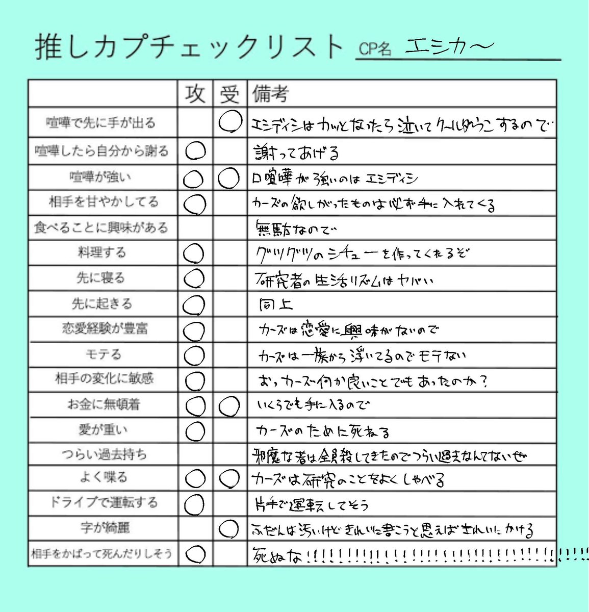 エシカーの解釈です 