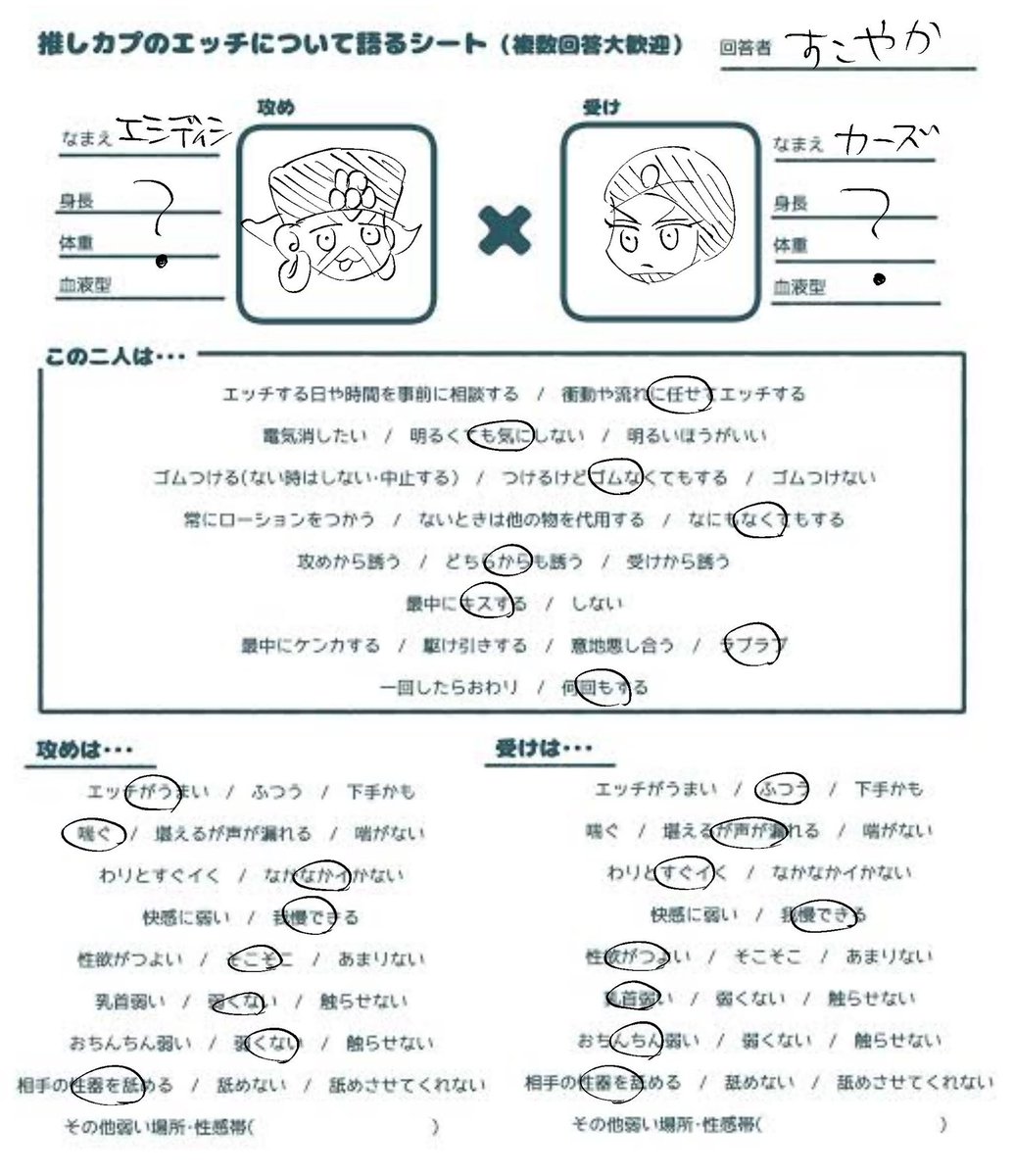 エシカーの解釈です 