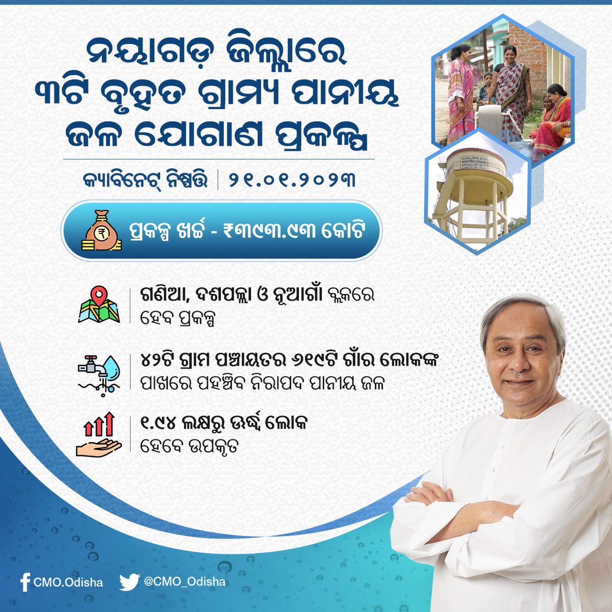 #Odisha Govt is committed to provide drinking water to every household. In line with this #OdishaCabinet approved Mega Drinking Water Projects:

➡️Projects worth Rs 639.26 Cr in Malkangiri

➡️Projects worth Rs 393.93 Cr in Nayagarh

➡️Projects worth Rs 254,66 Cr in Jajpur